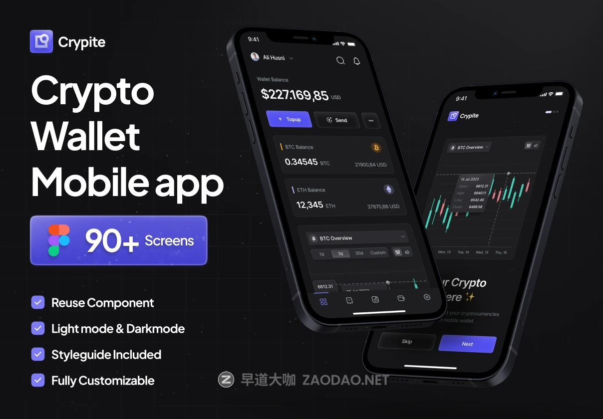90+屏双配色加密货币金融理财财务管理APP UI界面设计Figma模板素材 Crypite – SaaS Crypto Mobile App UI Kit插图 90+屏双配色加密货币金融理财财务管理APP UI界面设计Figma模板素材 Crypite – SaaS Crypto Mobile App UI Kit插图