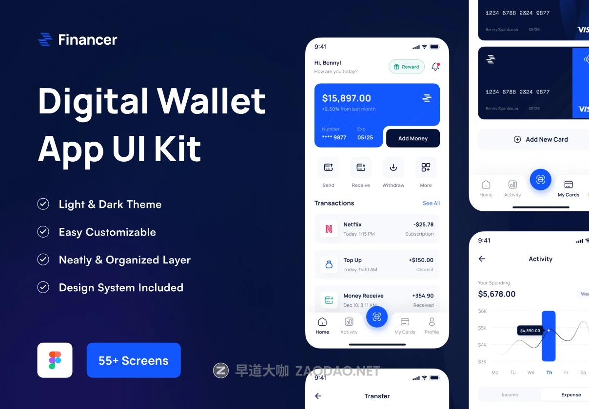 55+屏高级金融科技数字电子钱包财务管理app ui界面设计figma模板套件 Financer – Financial & Digital Wallet App UI Kit插图 55+屏高级金融科技数字电子钱包财务管理app ui界面设计figma模板套件 Financer – Financial & Digital Wallet App UI Kit插图