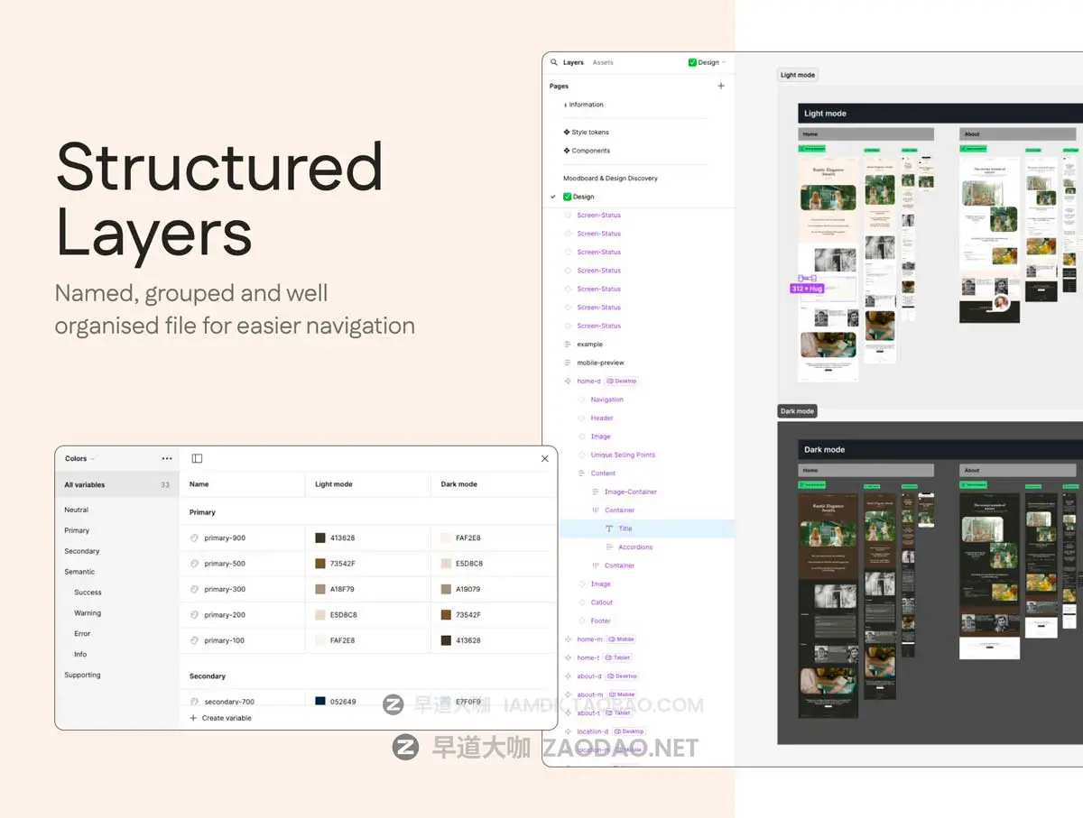40+屏响应式酒店民宿旅馆在线预定网站WEB UI界面设计Figma模板套件 ScottishCabin – Hotel Website UI Kit插图2 40+屏响应式酒店民宿旅馆在线预定网站WEB UI界面设计Figma模板套件 ScottishCabin – Hotel Website UI Kit插图2