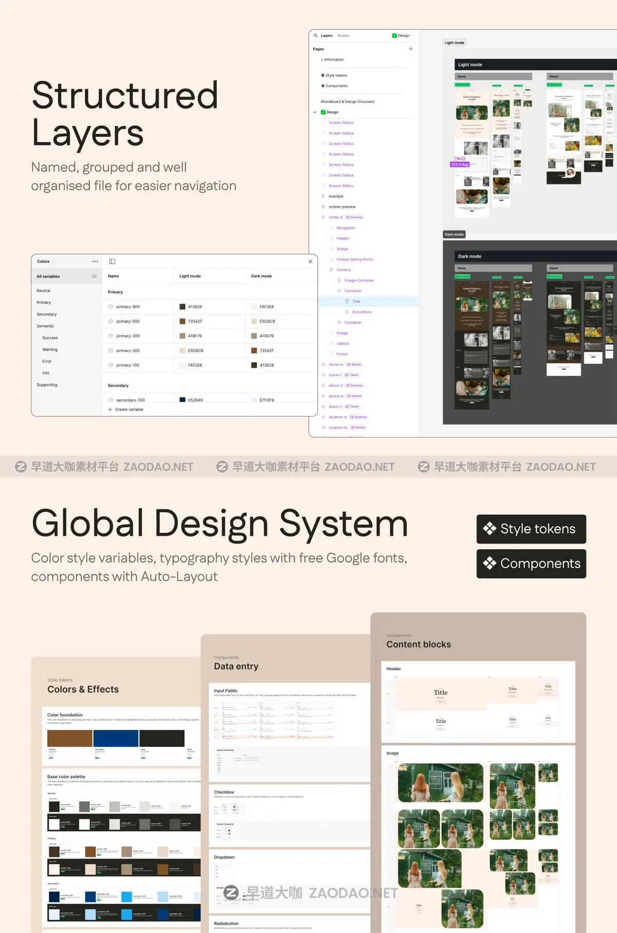 40+屏响应式酒店民宿旅馆在线预定网站WEB UI界面设计Figma模板套件 ScottishCabin – Hotel Website UI Kit插图7 40+屏响应式酒店民宿旅馆在线预定网站WEB UI界面设计Figma模板套件 ScottishCabin – Hotel Website UI Kit插图7