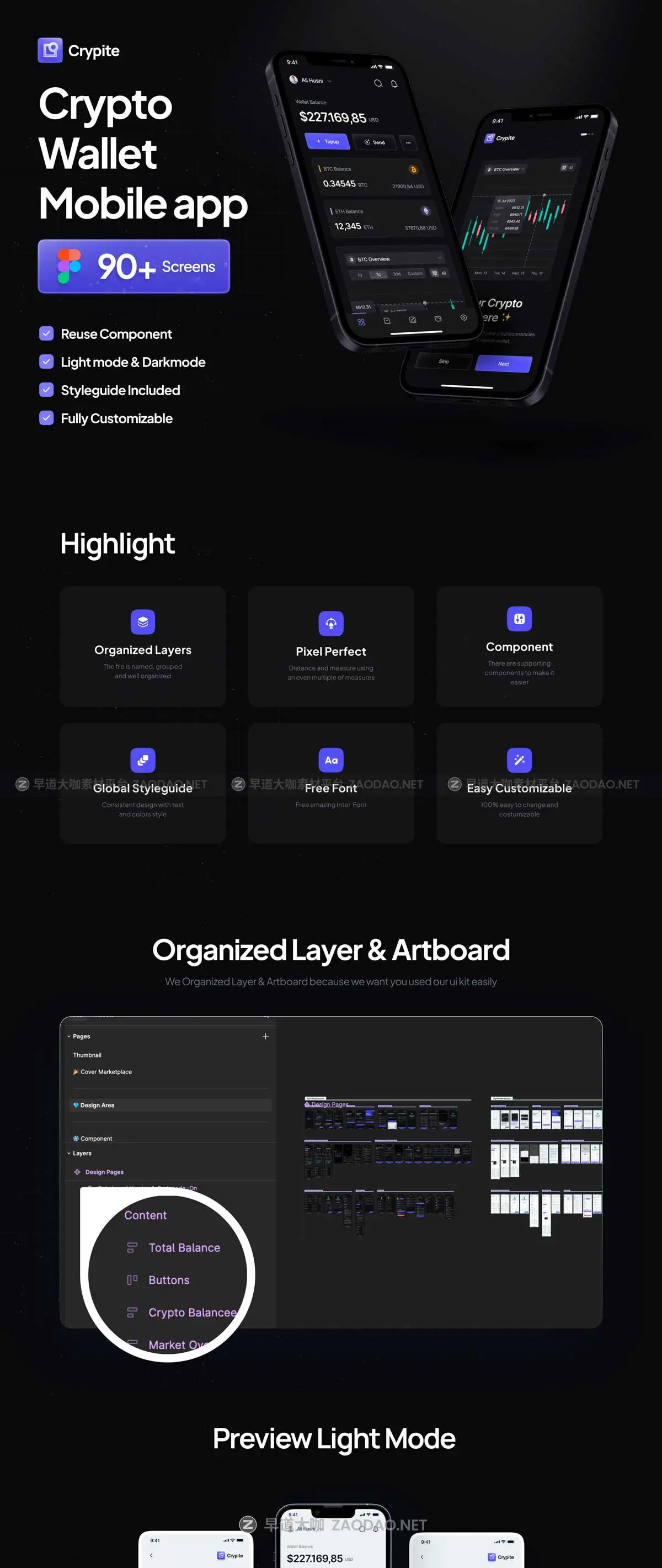 90+屏双配色加密货币金融理财财务管理APP UI界面设计Figma模板素材 Crypite – SaaS Crypto Mobile App UI Kit插图6 90+屏双配色加密货币金融理财财务管理APP UI界面设计Figma模板素材 Crypite – SaaS Crypto Mobile App UI Kit插图6