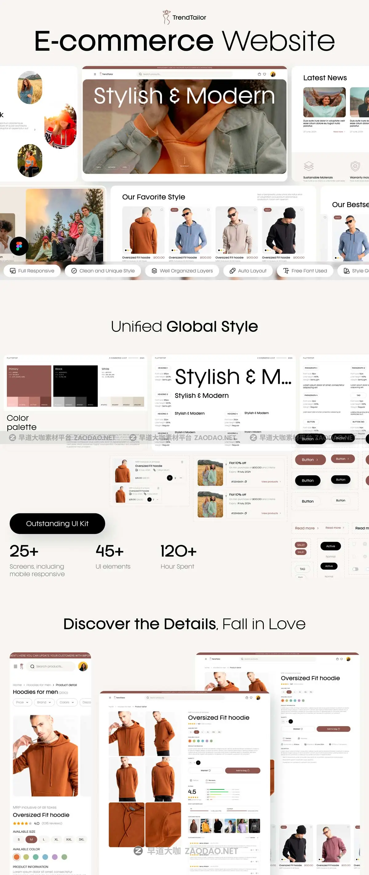 30+屏极简响应式服装衣服电子商城网站WEB UI界面设计Figma模板套件 TrendTailor UI Kit: Clothing E-commerce Website Designs插图10 30+屏极简响应式服装衣服电子商城网站WEB UI界面设计Figma模板套件 TrendTailor UI Kit: Clothing E-commerce Website Designs插图10