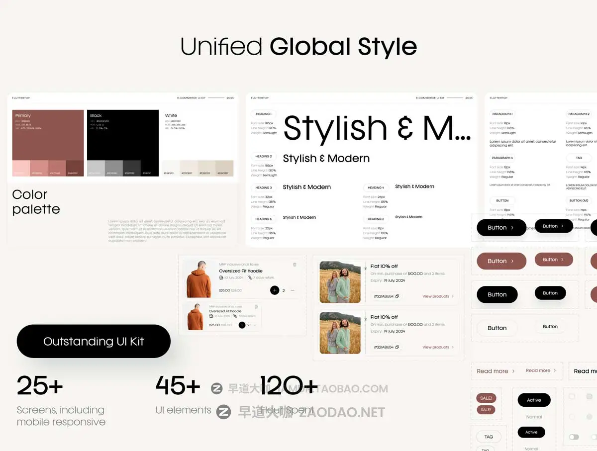 30+屏极简响应式服装衣服电子商城网站WEB UI界面设计Figma模板套件 TrendTailor UI Kit: Clothing E-commerce Website Designs插图5 30+屏极简响应式服装衣服电子商城网站WEB UI界面设计Figma模板套件 TrendTailor UI Kit: Clothing E-commerce Website Designs插图5