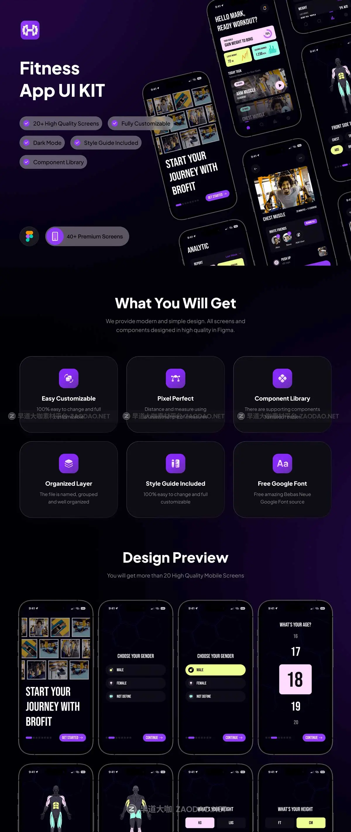 20+屏暗黑风格锻炼健身减肥APP应用程序UI界面设计Figma模板套件 BROFIT – Fitness App UI Kit插图5 20+屏暗黑风格锻炼健身减肥APP应用程序UI界面设计Figma模板套件 BROFIT – Fitness App UI Kit插图5