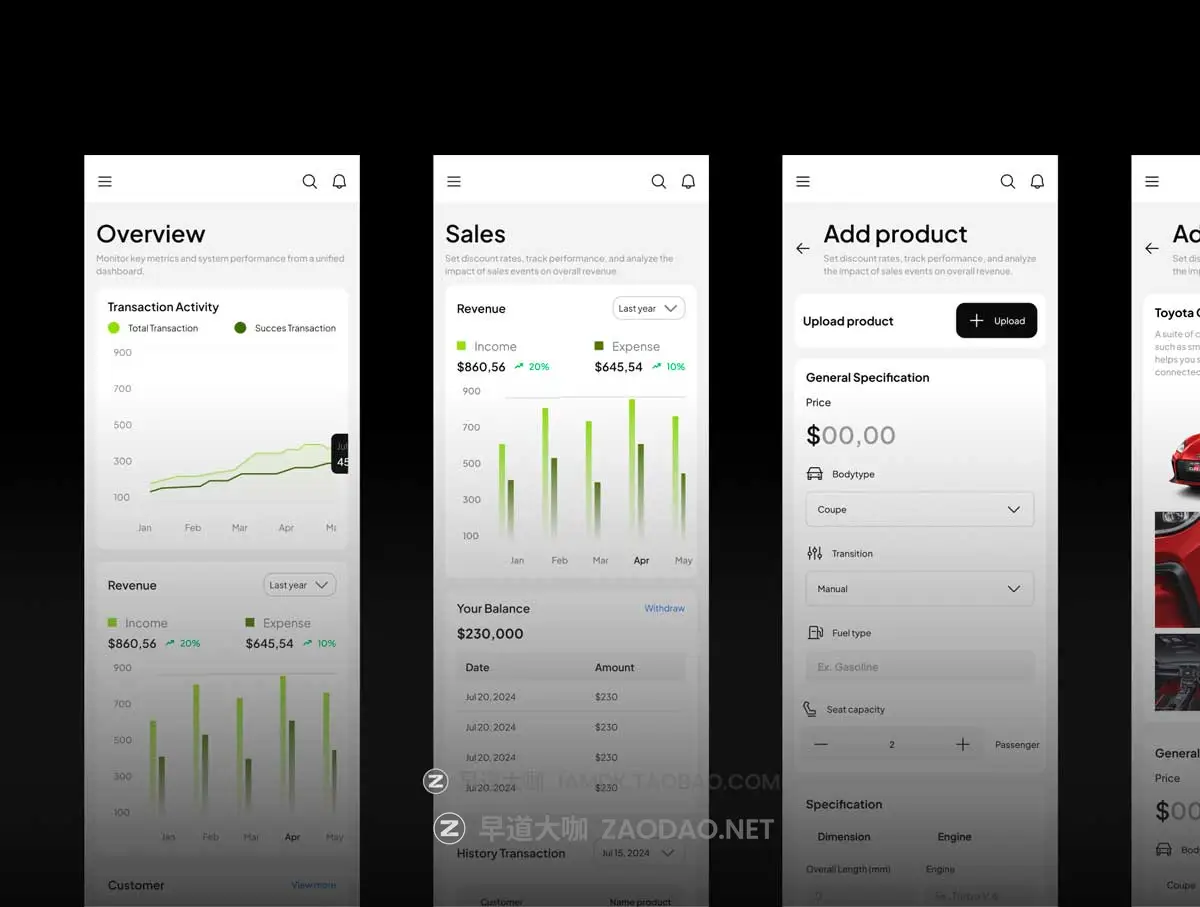 134+屏双配色汽车销售数据统计社区网站仪表盘web ui界面设计figma模板套件 CarryOn – Car Sales Dashboard UI KIT插图4 134+屏双配色汽车销售数据统计社区网站仪表盘web ui界面设计figma模板套件 CarryOn – Car Sales Dashboard UI KIT插图4