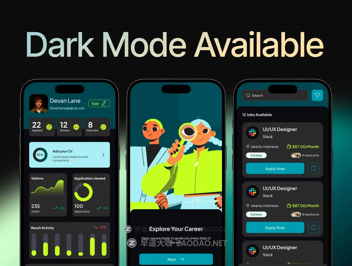 1000+屏响应式网站&仪表盘WEB UI界面设计Figma模板套件素材 SkrinUI – 1000+ Screen UI All Purpose插图4 1000+屏响应式网站&仪表盘WEB UI界面设计Figma模板套件素材 SkrinUI – 1000+ Screen UI All Purpose插图4