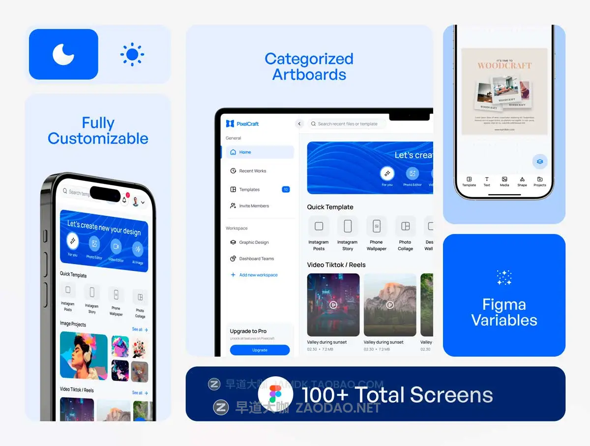 100+屏创意虚拟物品设计摄影作品在线教育仪表盘UI界面设计Figma模板套件 PixelCraft – Design Editor App UI KIT插图1 100+屏创意虚拟物品设计摄影作品在线教育仪表盘UI界面设计Figma模板套件 PixelCraft – Design Editor App UI KIT插图1