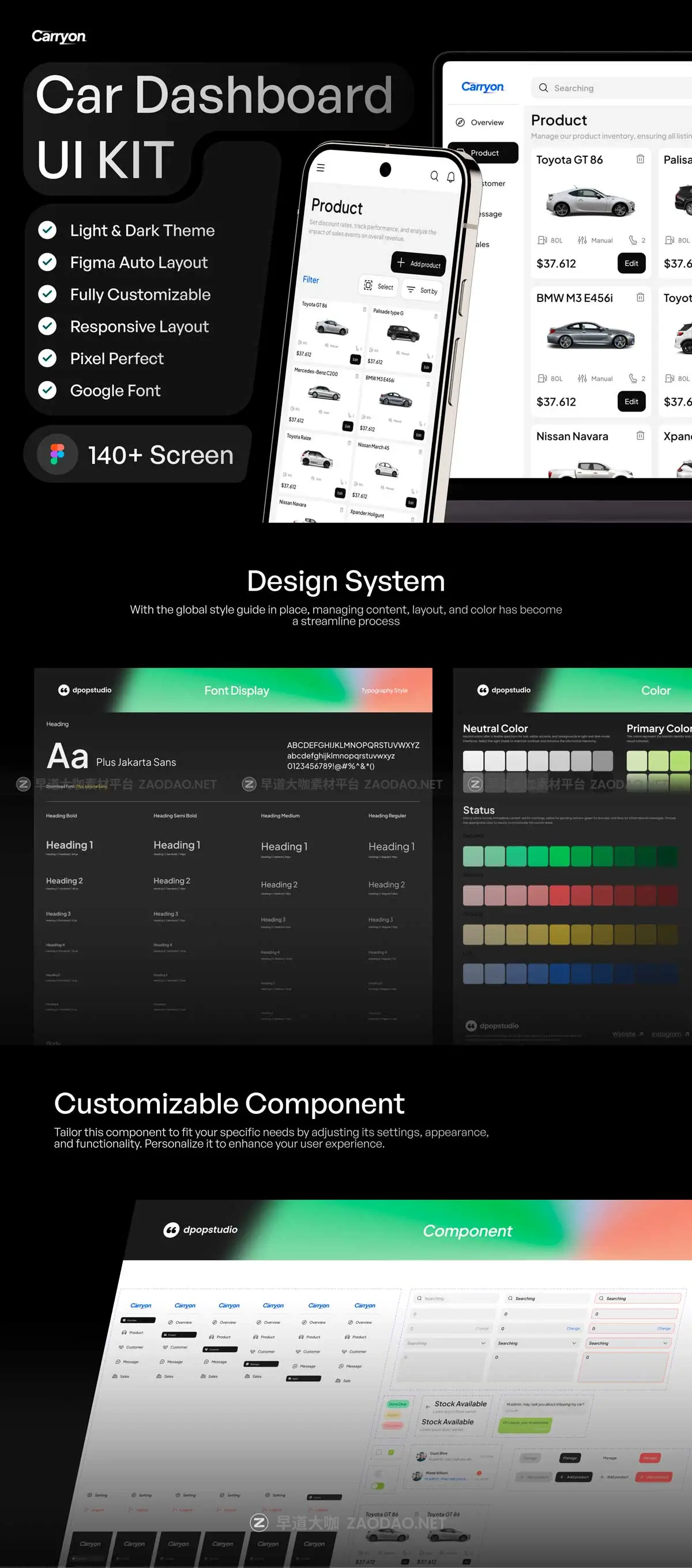134+屏双配色汽车销售数据统计社区网站仪表盘web ui界面设计figma模板套件 CarryOn – Car Sales Dashboard UI KIT插图7 134+屏双配色汽车销售数据统计社区网站仪表盘web ui界面设计figma模板套件 CarryOn – Car Sales Dashboard UI KIT插图7