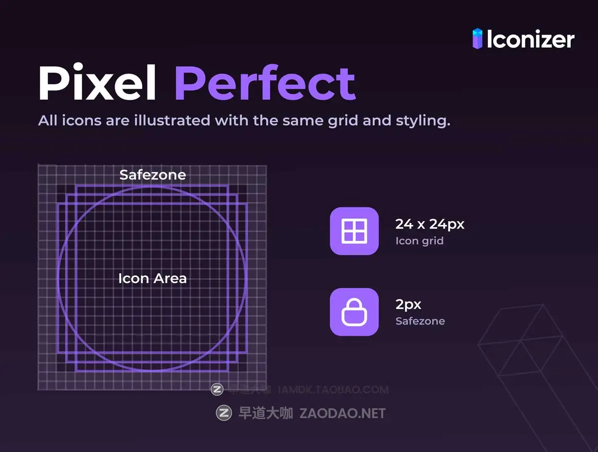 4800+款终极精美APP/网站界面设计矢量线条线稿图标Icons设计Figma/Svg格式素材 Iconizer Pro Icon Customizer 4800+ Icons, 3 Styles插图3 4800+款终极精美APP/网站界面设计矢量线条线稿图标Icons设计Figma/Svg格式素材 Iconizer Pro Icon Customizer 4800+ Icons, 3 Styles插图3