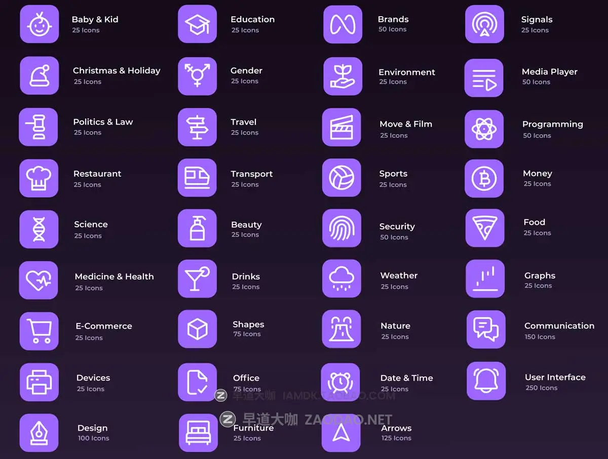 4800+款终极精美APP/网站界面设计矢量线条线稿图标Icons设计Figma/Svg格式素材 Iconizer Pro Icon Customizer 4800+ Icons, 3 Styles插图6 4800+款终极精美APP/网站界面设计矢量线条线稿图标Icons设计Figma/Svg格式素材 Iconizer Pro Icon Customizer 4800+ Icons, 3 Styles插图6