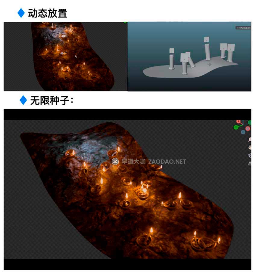 视觉冲击火焰闪电火花灰尘碎片花瓣树叶魔法特效Blender资产预设 Omega Particle FX v0.3 for Blender插图9