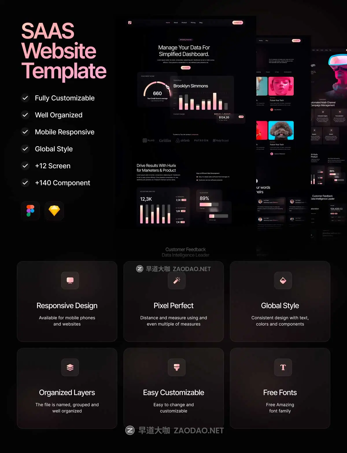 黑化风响应式SaaS服务平台网站WEB UI界面设计Figma/Sketch格式模板素材 Saas Website Template插图6 黑化风响应式SaaS服务平台网站WEB UI界面设计Figma/Sketch格式模板素材 Saas Website Template插图6