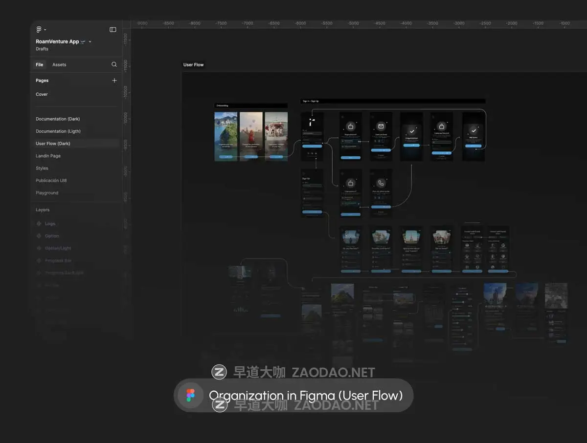 32屏旅行旅游冒险探险APP软件UI界面设计Figma模板源文件素材 RoamVenture – Travel App & Landing Page插图4 32屏旅行旅游冒险探险APP软件UI界面设计Figma模板源文件素材 RoamVenture – Travel App & Landing Page插图4