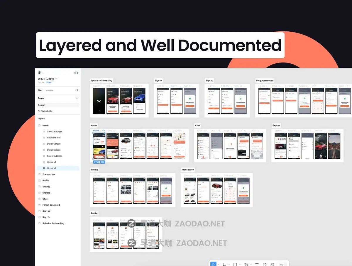 50屏高级现代汽车租赁租车共享汽车APP软件UI界面设计Figma模板素材 Premcar – Premium Car Rent App插图3 50屏高级现代汽车租赁租车共享汽车APP软件UI界面设计Figma模板素材 Premcar – Premium Car Rent App插图3