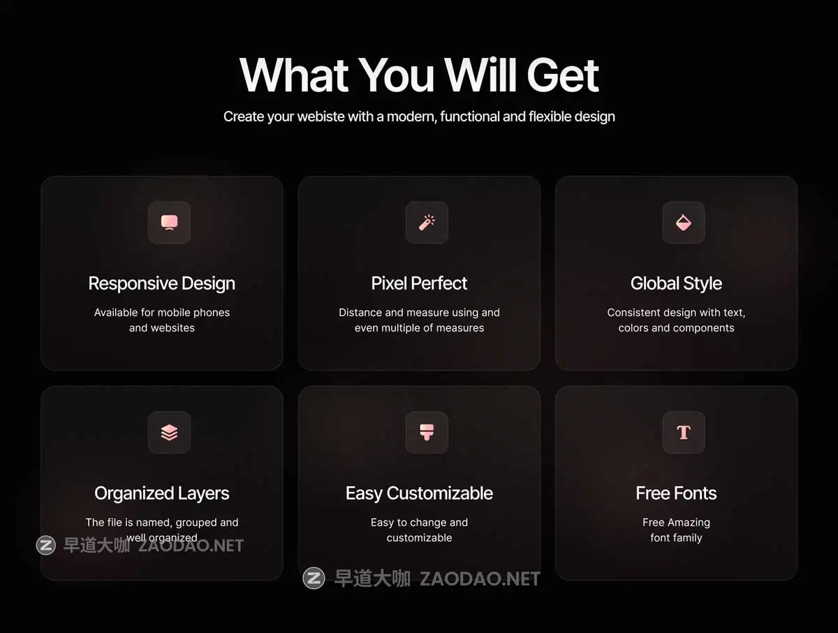 黑化风响应式SaaS服务平台网站WEB UI界面设计Figma/Sketch格式模板素材 Saas Website Template插图1 黑化风响应式SaaS服务平台网站WEB UI界面设计Figma/Sketch格式模板素材 Saas Website Template插图1