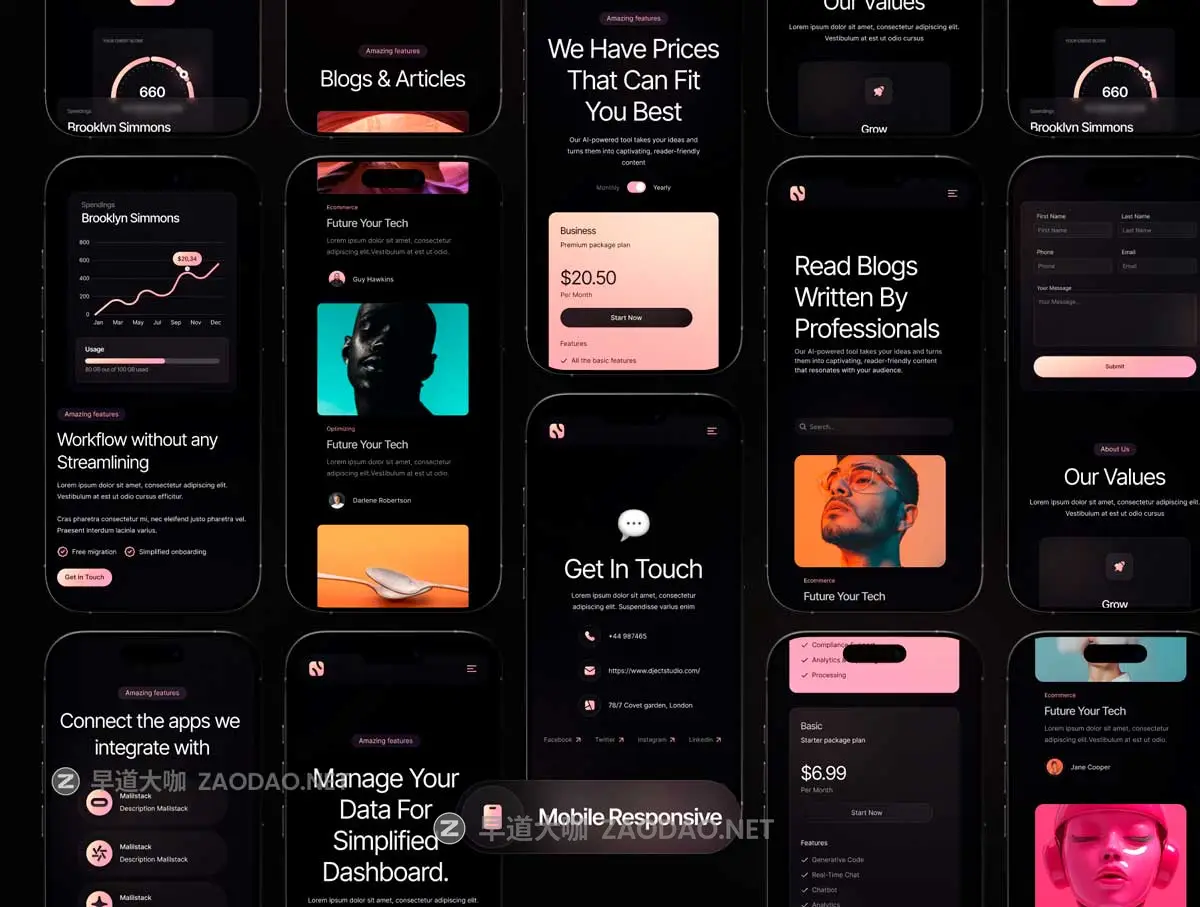 黑化风响应式SaaS服务平台网站WEB UI界面设计Figma/Sketch格式模板素材 Saas Website Template插图3 黑化风响应式SaaS服务平台网站WEB UI界面设计Figma/Sketch格式模板素材 Saas Website Template插图3