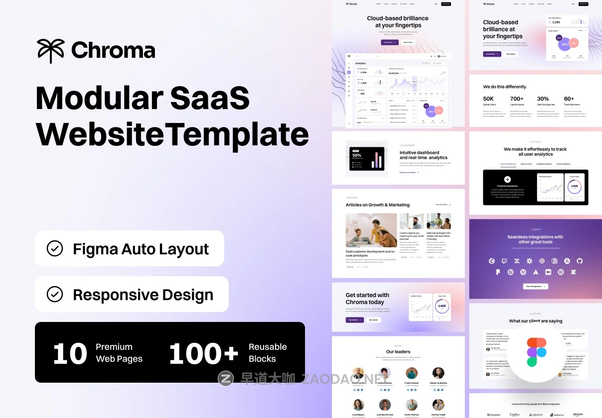响应式模块化SaaS软件技术服务网站WEB UI界面设计Figma模板素材 Chroma Modular Responsive SaaS Website Template插图 响应式模块化SaaS软件技术服务网站WEB UI界面设计Figma模板素材 Chroma Modular Responsive SaaS Website Template插图
