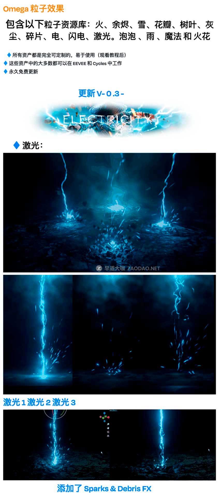 视觉冲击火焰闪电火花灰尘碎片花瓣树叶魔法特效Blender资产预设 Omega Particle FX v0.3 for Blender插图2