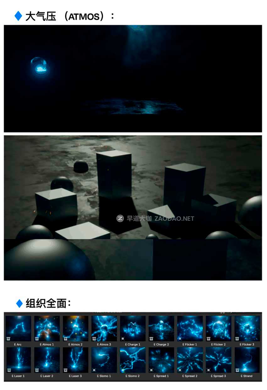 视觉冲击火焰闪电火花灰尘碎片花瓣树叶魔法特效Blender资产预设 Omega Particle FX v0.3 for Blender插图7