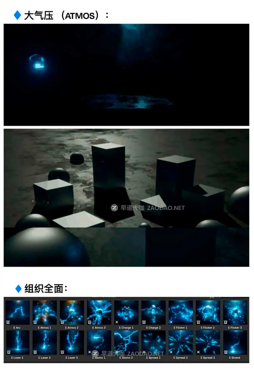 视觉冲击火焰闪电火花灰尘碎片花瓣树叶魔法特效Blender资产预设 Omega Particle FX v0.3 for Blender插图7 视觉冲击火焰闪电火花灰尘碎片花瓣树叶魔法特效Blender资产预设 Omega Particle FX v0.3 for Blender插图7