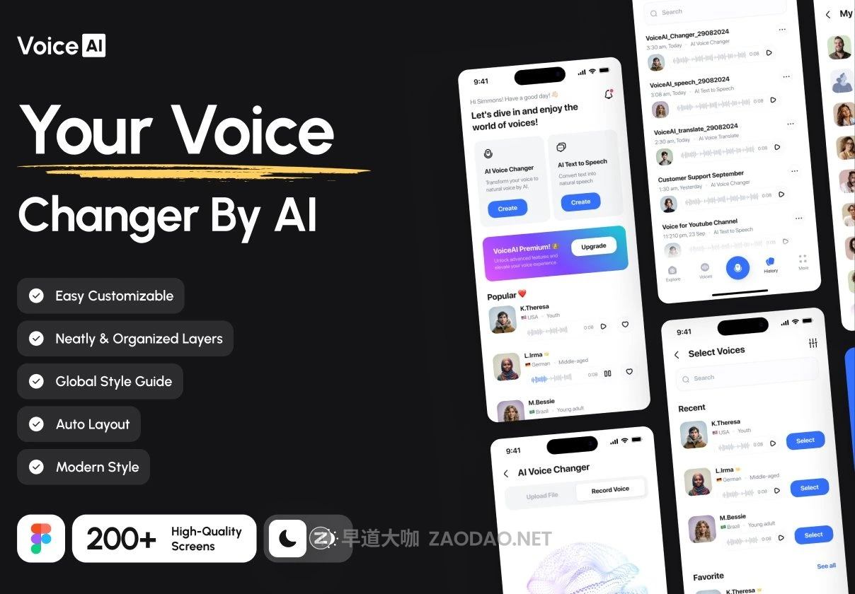 200+屏高级AI语音生成器智能翻译APP软件UI界面设计Figma模板套件 VoiceAI – AI Voice Generator UI Kit插图 200+屏高级AI语音生成器智能翻译APP软件UI界面设计Figma模板套件 VoiceAI – AI Voice Generator UI Kit插图