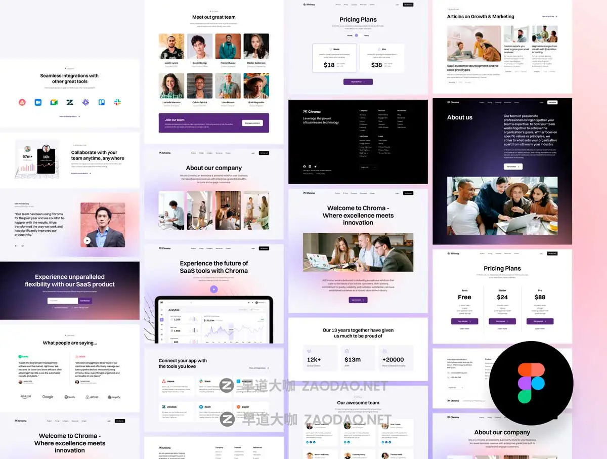 响应式模块化SaaS软件技术服务网站WEB UI界面设计Figma模板素材 Chroma Modular Responsive SaaS Website Template插图4 响应式模块化SaaS软件技术服务网站WEB UI界面设计Figma模板素材 Chroma Modular Responsive SaaS Website Template插图4
