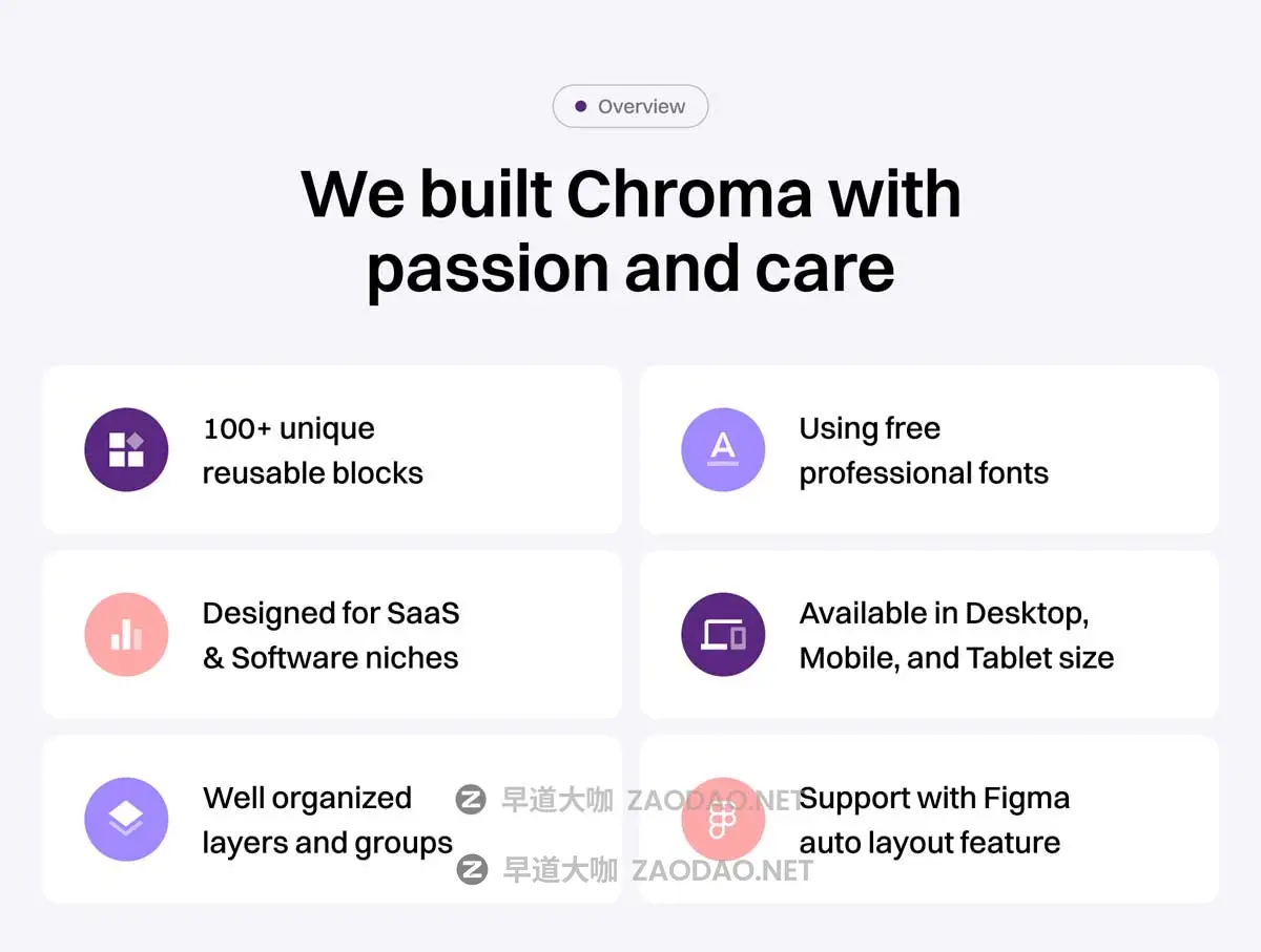 响应式模块化SaaS软件技术服务网站WEB UI界面设计Figma模板素材 Chroma Modular Responsive SaaS Website Template插图1 响应式模块化SaaS软件技术服务网站WEB UI界面设计Figma模板素材 Chroma Modular Responsive SaaS Website Template插图1