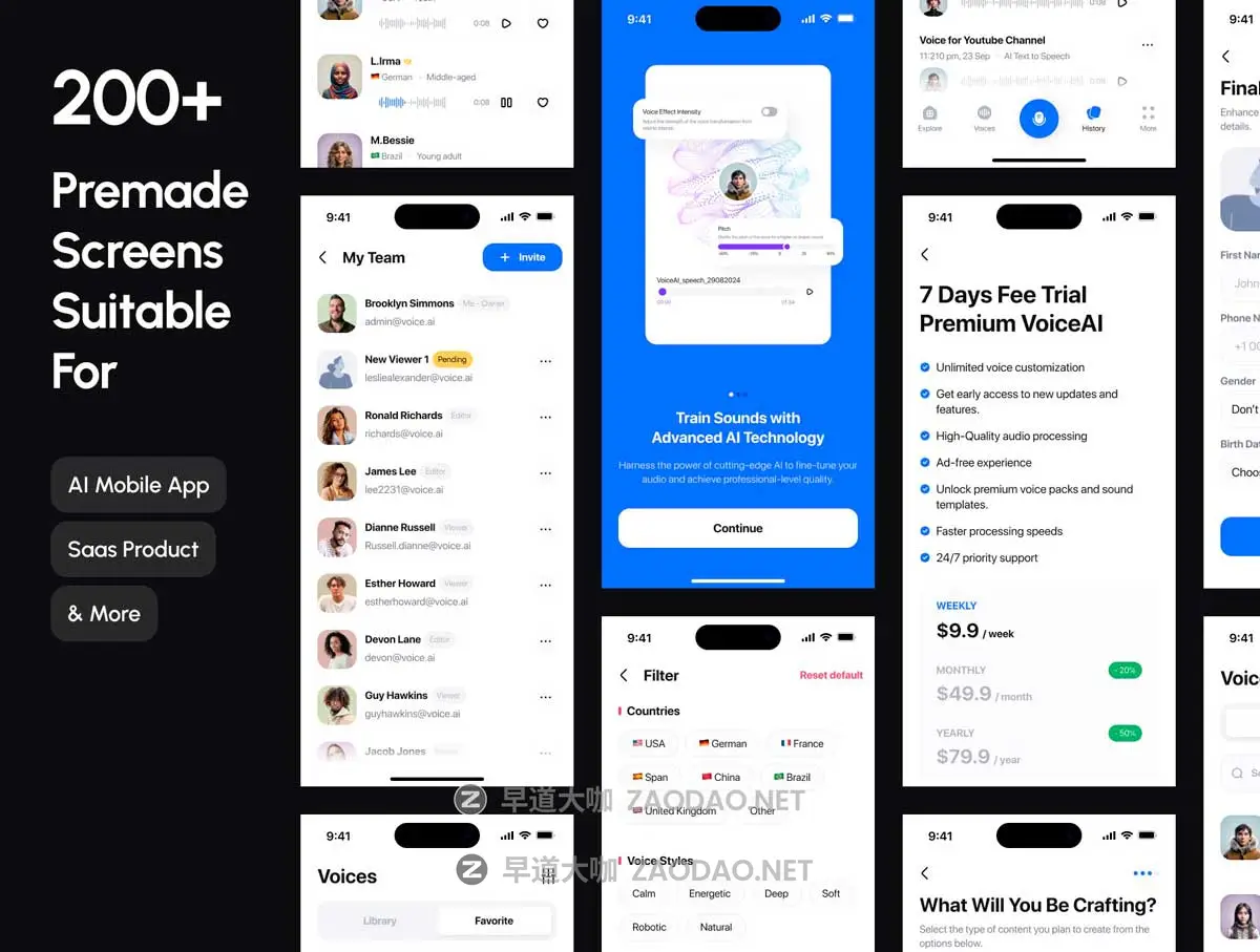 200+屏高级AI语音生成器智能翻译APP软件UI界面设计Figma模板套件 VoiceAI – AI Voice Generator UI Kit插图3 200+屏高级AI语音生成器智能翻译APP软件UI界面设计Figma模板套件 VoiceAI – AI Voice Generator UI Kit插图3
