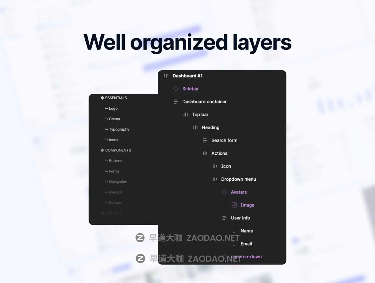 现代简约自适应学习课程销售电商仪表盘web ui界面设计figma模板素材 My Academy – LMS Dashboard插图3 现代简约自适应学习课程销售电商仪表盘web ui界面设计figma模板素材 My Academy – LMS Dashboard插图3