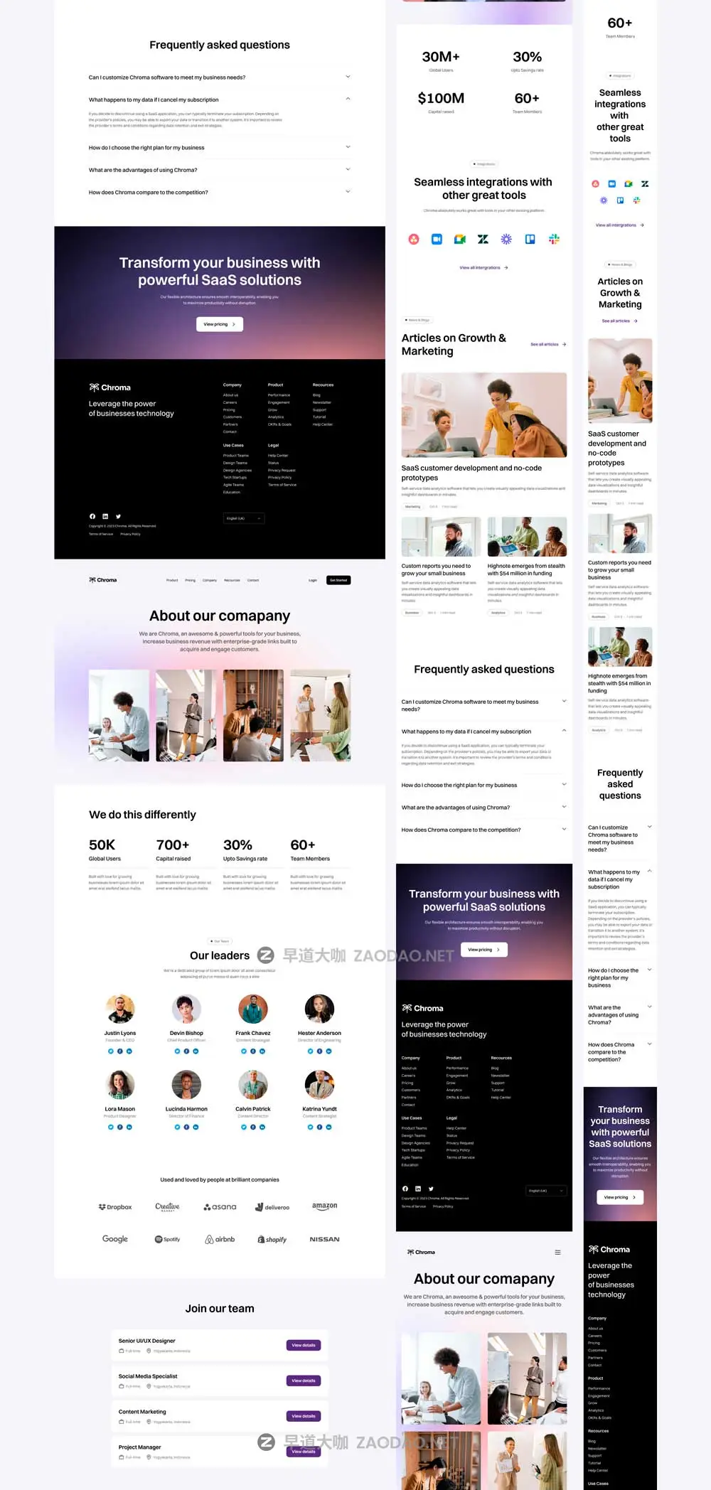 响应式模块化SaaS软件技术服务网站WEB UI界面设计Figma模板素材 Chroma Modular Responsive SaaS Website Template插图8 响应式模块化SaaS软件技术服务网站WEB UI界面设计Figma模板素材 Chroma Modular Responsive SaaS Website Template插图8