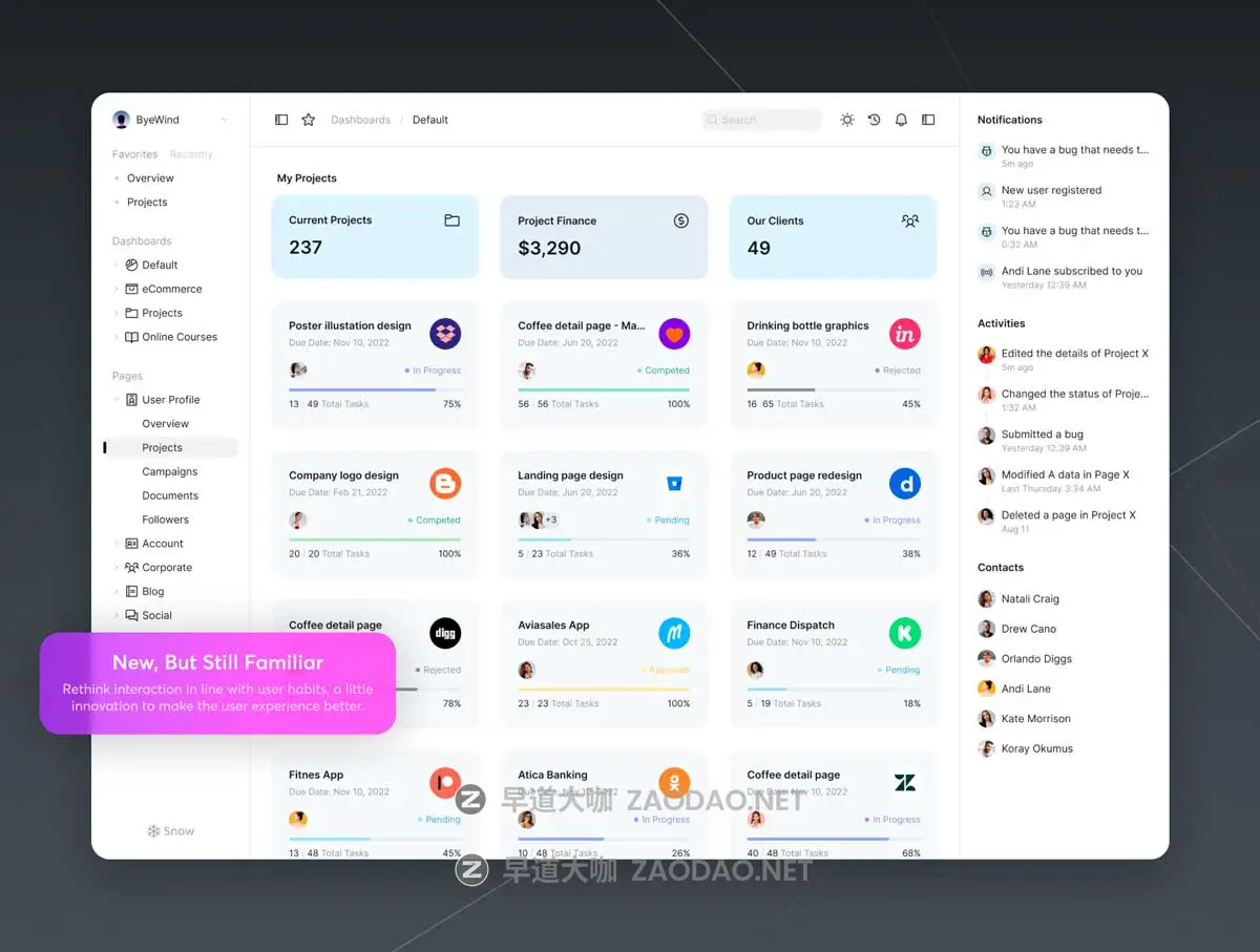 60+屏极简电子商务商城仪表盘登录界面web ui界面设计figma模板素材 Snow Dashboard UI Kit插图5 60+屏极简电子商务商城仪表盘登录界面web ui界面设计figma模板素材 Snow Dashboard UI Kit插图5