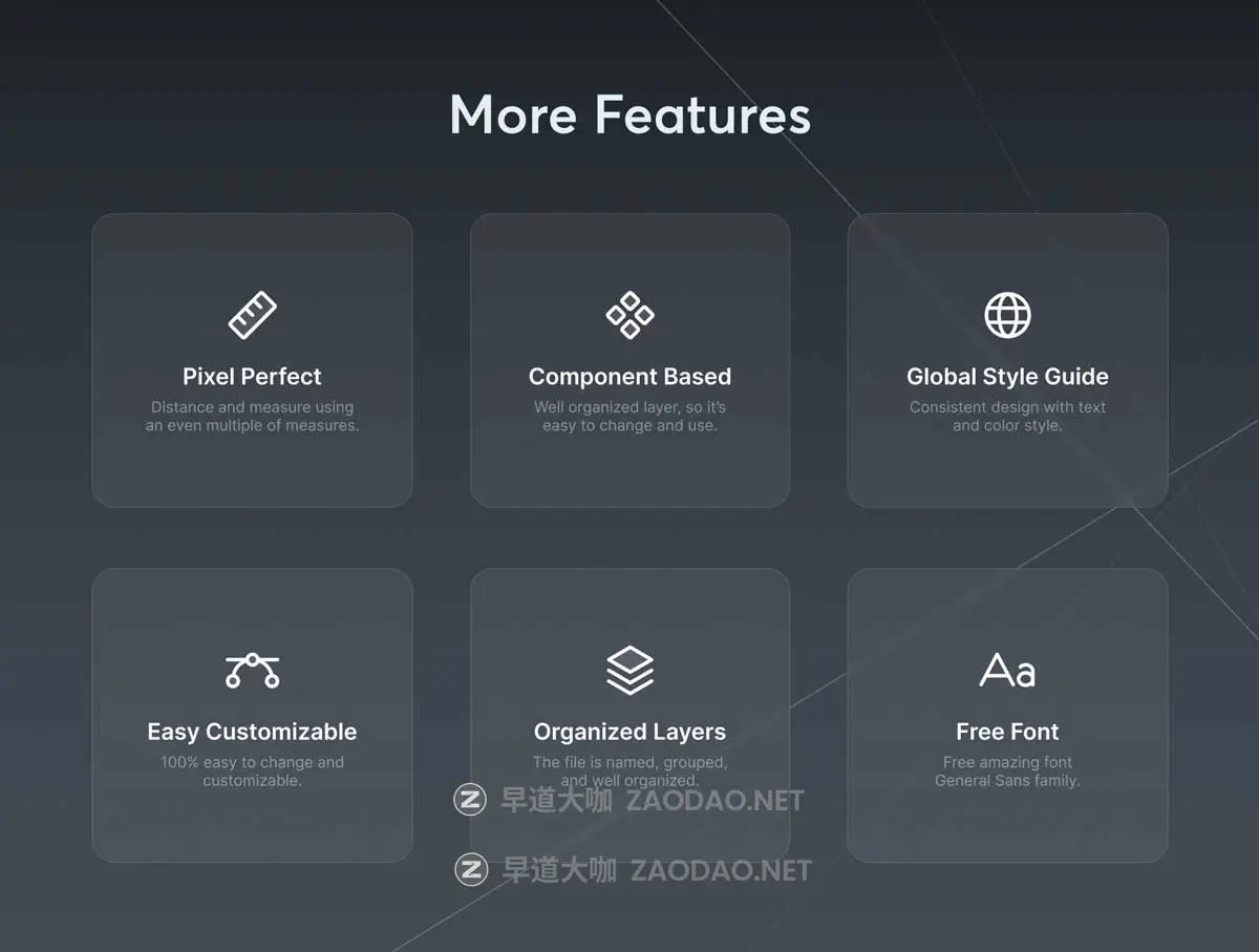 60+屏极简电子商务商城仪表盘登录界面web ui界面设计figma模板素材 Snow Dashboard UI Kit插图7 60+屏极简电子商务商城仪表盘登录界面web ui界面设计figma模板素材 Snow Dashboard UI Kit插图7