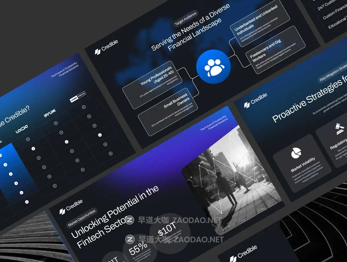 25页极简创意金融科技品牌宣传提案演示文稿幻灯片设计PPT/Figma模板素材 Credible – Fintech Deck Presentation插图4 25页极简创意金融科技品牌宣传提案演示文稿幻灯片设计PPT/Figma模板素材 Credible – Fintech Deck Presentation插图4