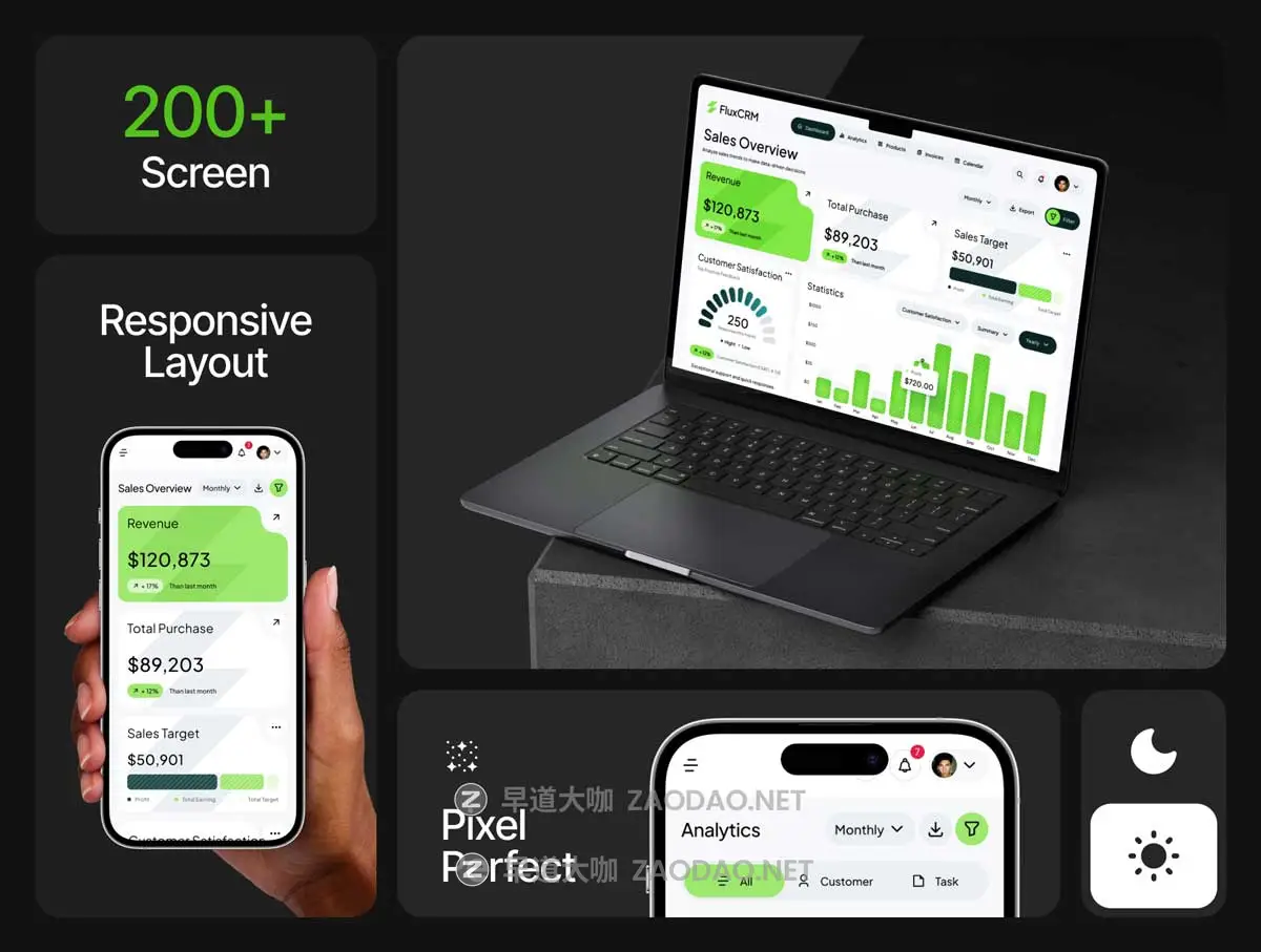 200+屏双配色CRM电商商城仪表盘用户界面WEB UI设计Figma模板套件 Flux – CRM Dashboard UI KIT插图3 200+屏双配色CRM电商商城仪表盘用户界面WEB UI设计Figma模板套件 Flux – CRM Dashboard UI KIT插图3