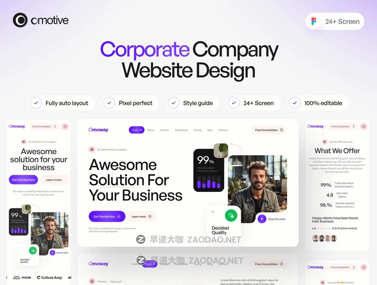 37+屏现代响应式公司企业网站用户登录页面WEB UI设计Figma模板套件 Corporate Agency Website UI Kit插图5 37+屏现代响应式公司企业网站用户登录页面WEB UI设计Figma模板套件 Corporate Agency Website UI Kit插图5
