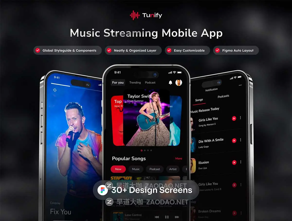 40+屏暗黑音乐流媒体播放器软件APP UI界面设计Figma模板套件素材 Music Streaming Mobile App UI Kits插图1 40+屏暗黑音乐流媒体播放器软件APP UI界面设计Figma模板套件素材 Music Streaming Mobile App UI Kits插图1