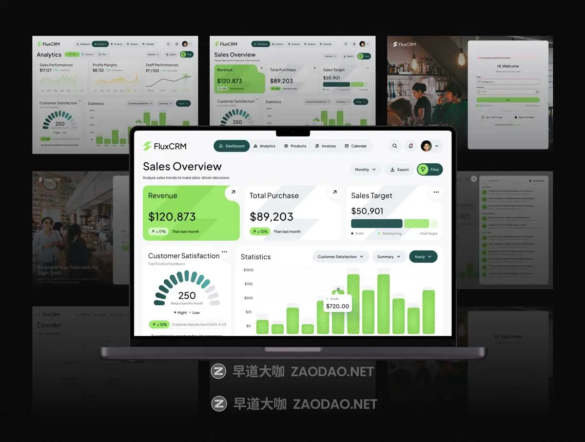 200+屏双配色CRM电商商城仪表盘用户界面WEB UI设计Figma模板套件 Flux – CRM Dashboard UI KIT插图4 200+屏双配色CRM电商商城仪表盘用户界面WEB UI设计Figma模板套件 Flux – CRM Dashboard UI KIT插图4