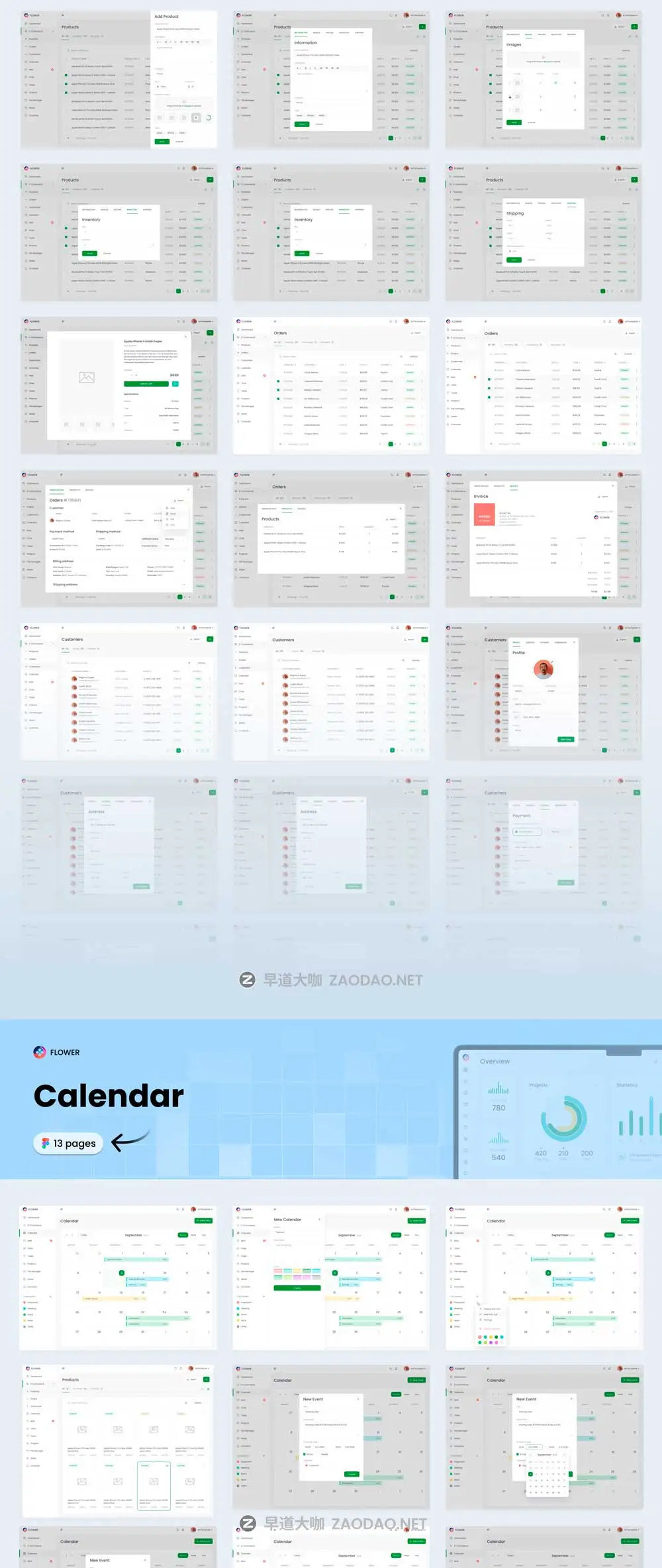 110+屏电子商务商城销售数据统计仪表盘web ui界面设计figma模板套件 CRM Dashboard UX UI Kit插图9 110+屏电子商务商城销售数据统计仪表盘web ui界面设计figma模板套件 CRM Dashboard UX UI Kit插图9