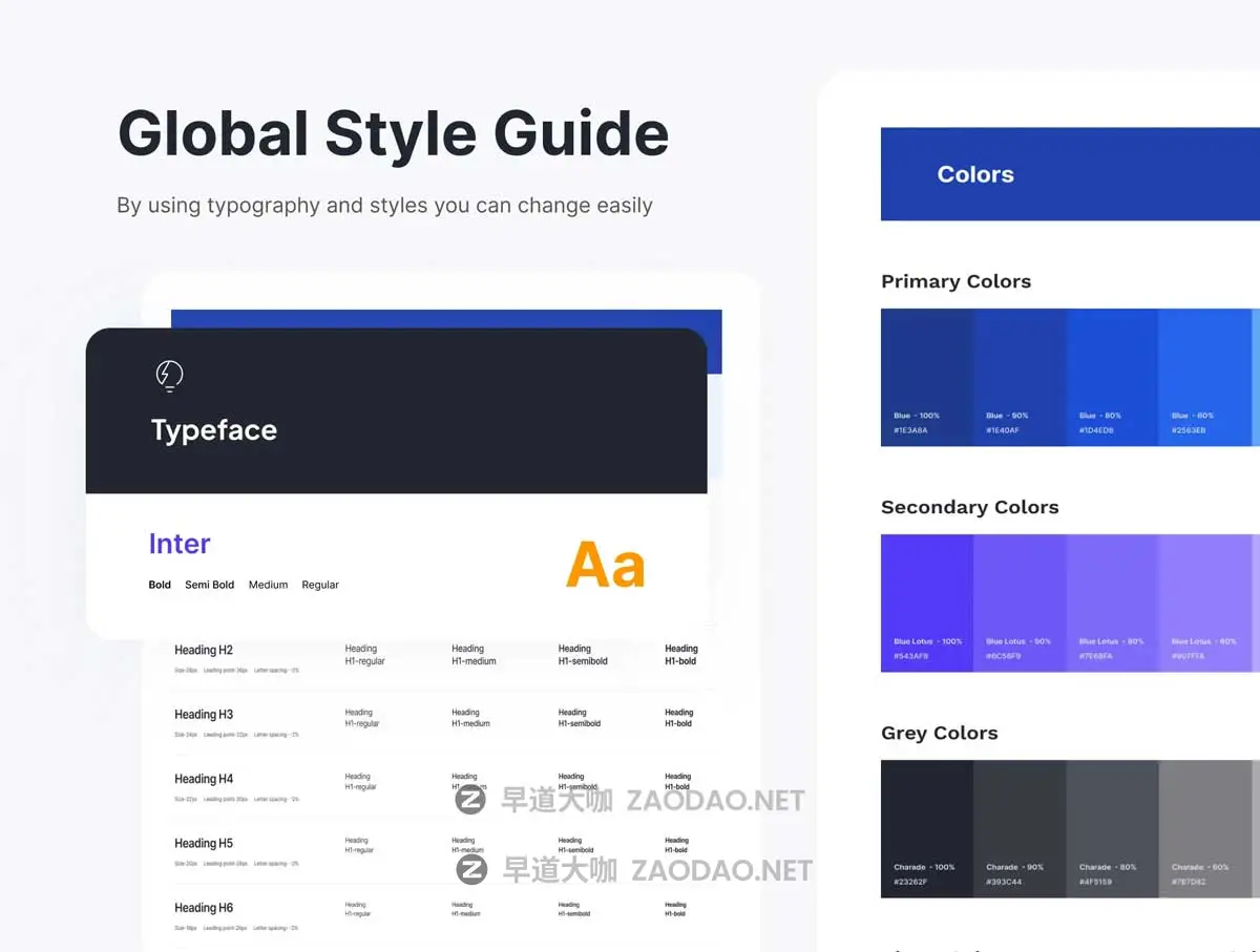 56+屏高级金融科技财务管理理财电子钱包APP UI界面设计Figma模板素材 Premium Fintech Mobile App插图1 56+屏高级金融科技财务管理理财电子钱包APP UI界面设计Figma模板素材 Premium Fintech Mobile App插图1