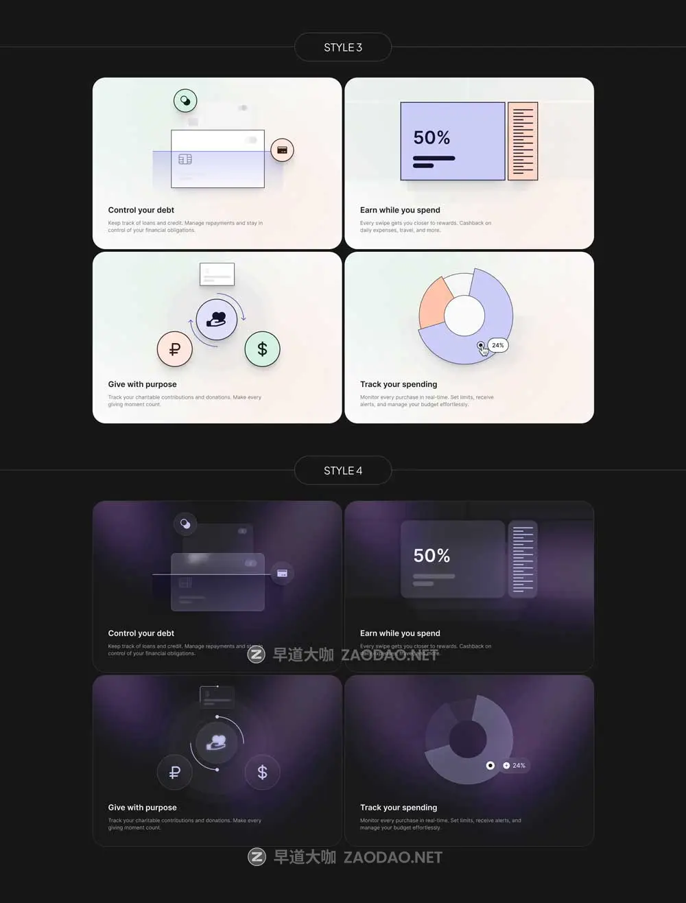20款多功能APP网站用户界面设计UI卡片Figma格式素材 UI Card Illustration插图12 20款多功能APP网站用户界面设计UI卡片Figma格式素材 UI Card Illustration插图12