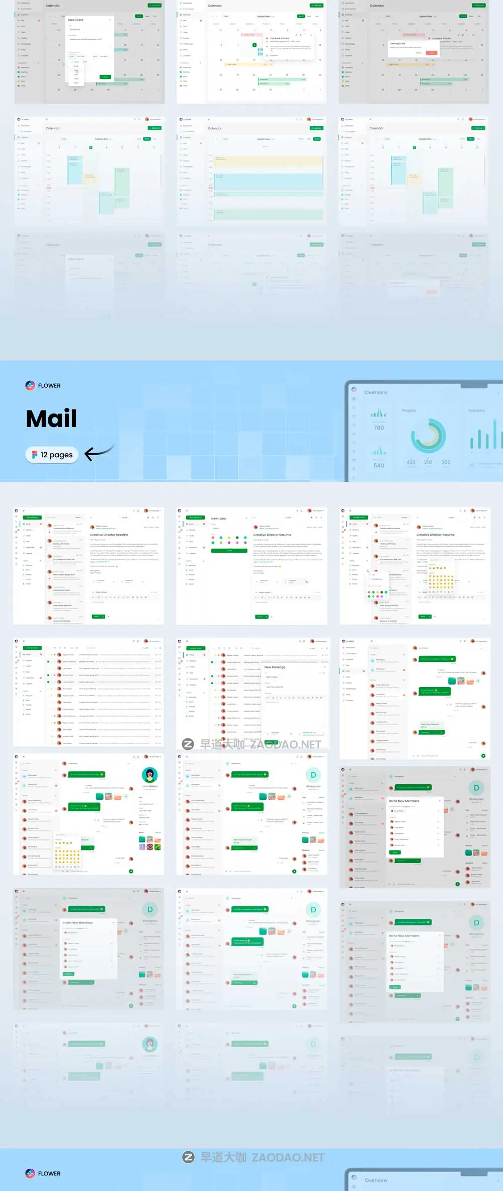 110+屏电子商务商城销售数据统计仪表盘web ui界面设计figma模板套件 CRM Dashboard UX UI Kit插图10 110+屏电子商务商城销售数据统计仪表盘web ui界面设计figma模板套件 CRM Dashboard UX UI Kit插图10