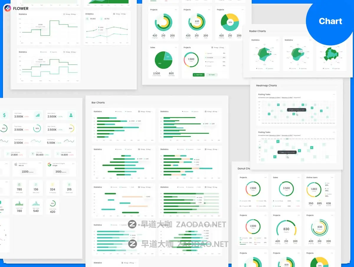 110+屏电子商务商城销售数据统计仪表盘web ui界面设计figma模板套件 CRM Dashboard UX UI Kit插图1 110+屏电子商务商城销售数据统计仪表盘web ui界面设计figma模板套件 CRM Dashboard UX UI Kit插图1