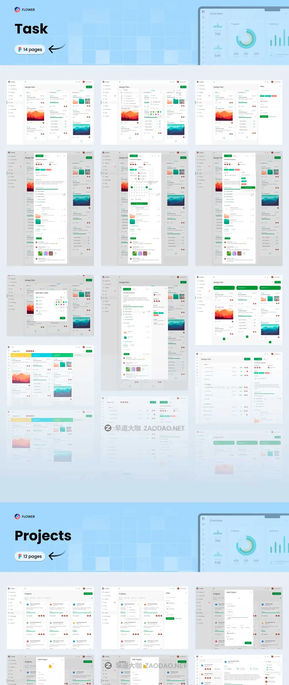 110+屏电子商务商城销售数据统计仪表盘web ui界面设计figma模板套件 CRM Dashboard UX UI Kit插图11 110+屏电子商务商城销售数据统计仪表盘web ui界面设计figma模板套件 CRM Dashboard UX UI Kit插图11