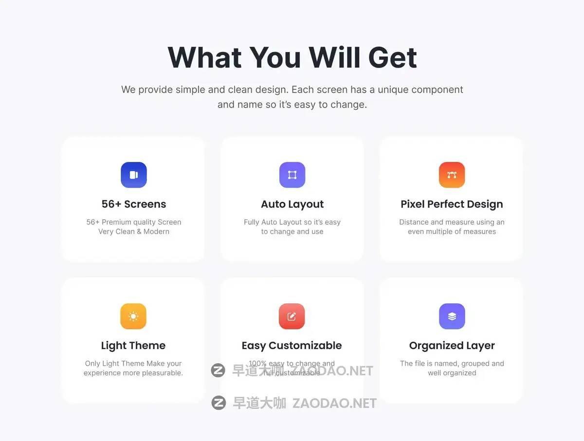 56+屏高级金融科技财务管理理财电子钱包APP UI界面设计Figma模板素材 Premium Fintech Mobile App插图2 56+屏高级金融科技财务管理理财电子钱包APP UI界面设计Figma模板素材 Premium Fintech Mobile App插图2