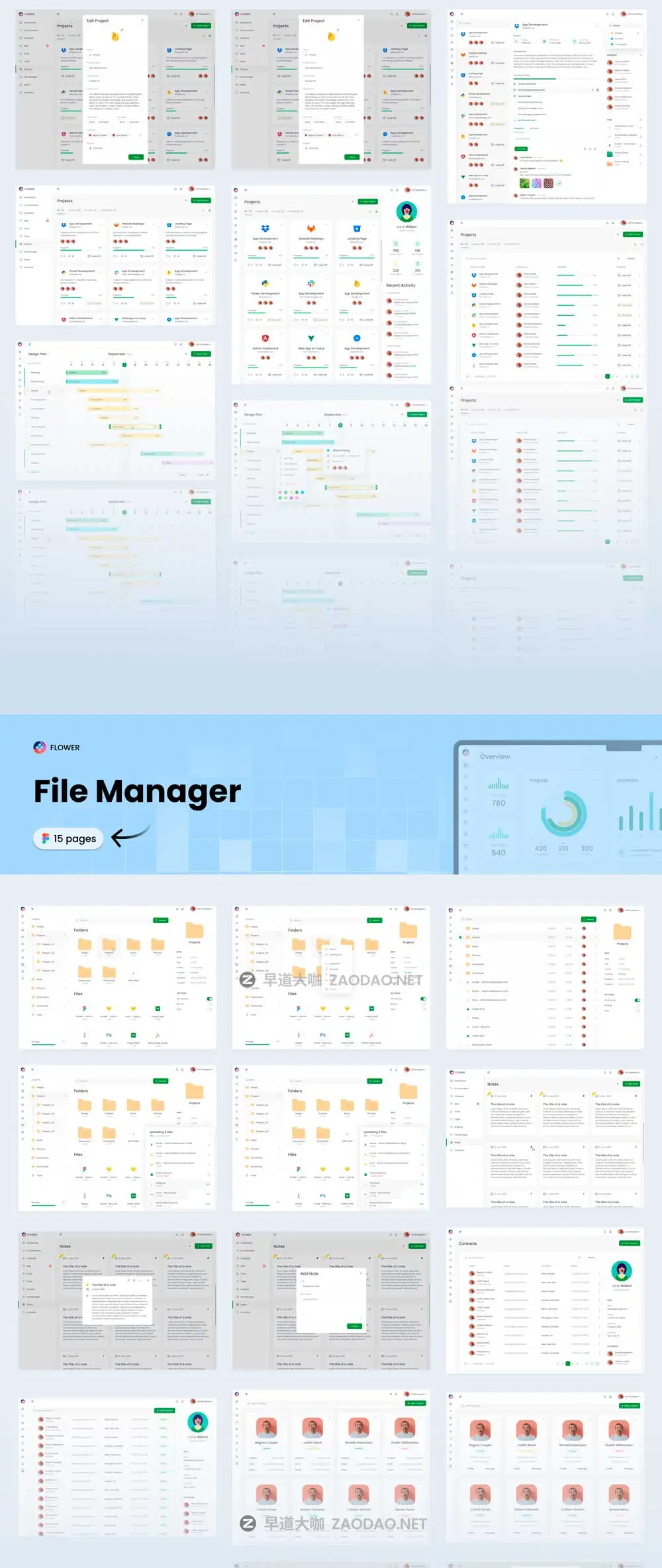 110+屏电子商务商城销售数据统计仪表盘web ui界面设计figma模板套件 CRM Dashboard UX UI Kit插图12 110+屏电子商务商城销售数据统计仪表盘web ui界面设计figma模板套件 CRM Dashboard UX UI Kit插图12