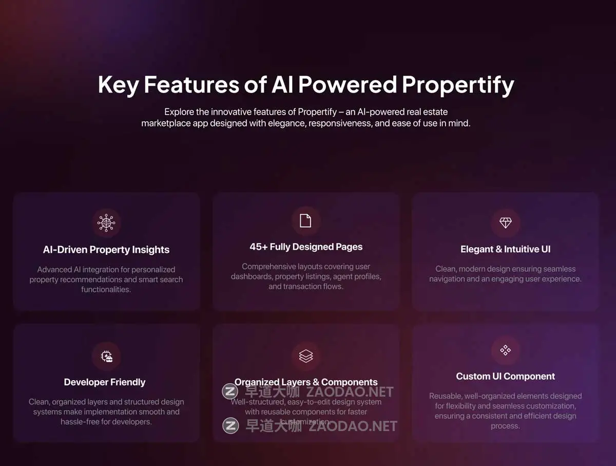 45+屏高级双配色Ai智能房地产房屋出售租赁软件APP UI界面设计Figma模板 Ai Powered Propertify Real Estate Marketplace App UI Kit插图5 45+屏高级双配色Ai智能房地产房屋出售租赁软件APP UI界面设计Figma模板 Ai Powered Propertify Real Estate Marketplace App UI Kit插图5