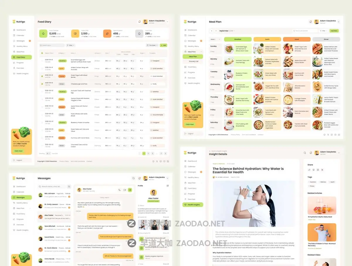 时尚响应式营养饮食膳食健康减肥计划数据仪表盘WEB UI界面设计Figma模板素材 Nutrigo – Health Nutrition and Diet Admin Dashboard插图4 时尚响应式营养饮食膳食健康减肥计划数据仪表盘WEB UI界面设计Figma模板素材 Nutrigo – Health Nutrition and Diet Admin Dashboard插图4