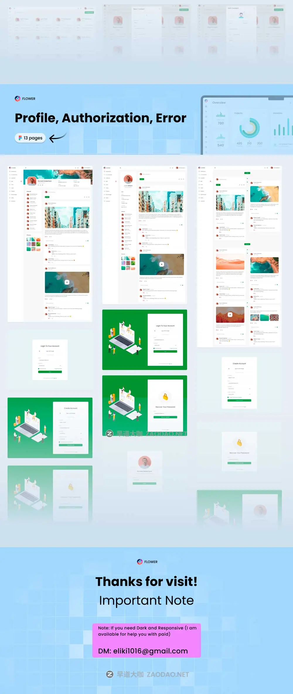 110+屏电子商务商城销售数据统计仪表盘web ui界面设计figma模板套件 CRM Dashboard UX UI Kit插图13 110+屏电子商务商城销售数据统计仪表盘web ui界面设计figma模板套件 CRM Dashboard UX UI Kit插图13