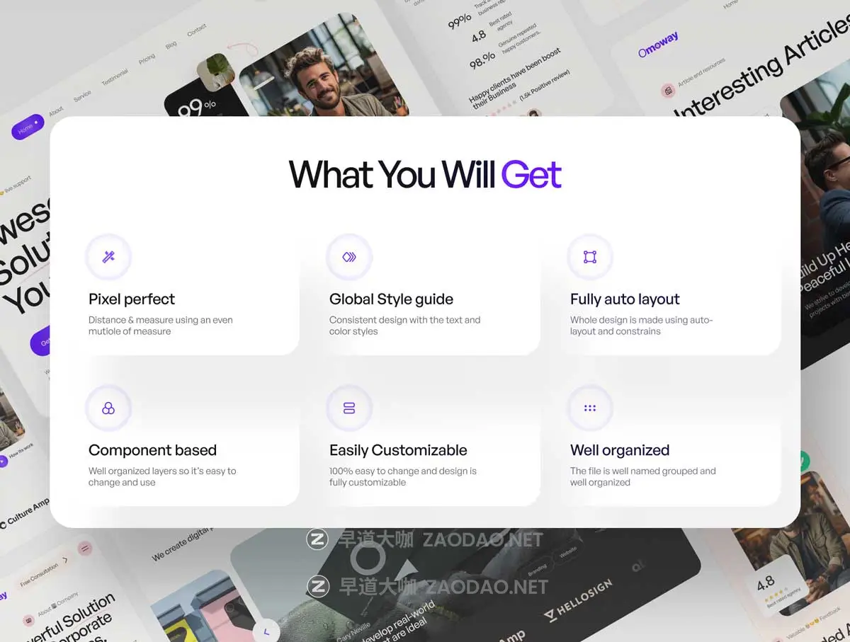 37+屏现代响应式公司企业网站用户登录页面WEB UI设计Figma模板套件 Corporate Agency Website UI Kit插图1 37+屏现代响应式公司企业网站用户登录页面WEB UI设计Figma模板套件 Corporate Agency Website UI Kit插图1