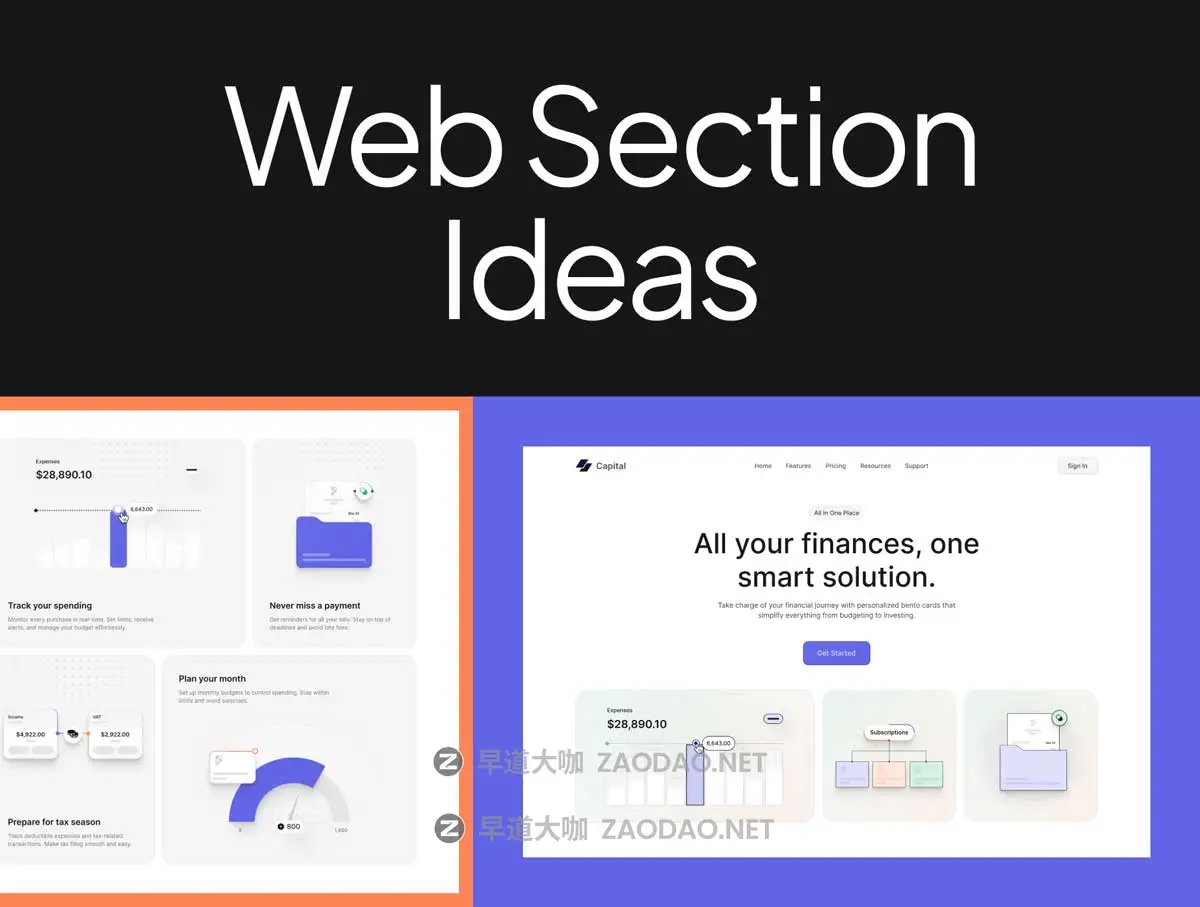 20款多功能APP网站用户界面设计UI卡片Figma格式素材 UI Card Illustration插图5 20款多功能APP网站用户界面设计UI卡片Figma格式素材 UI Card Illustration插图5